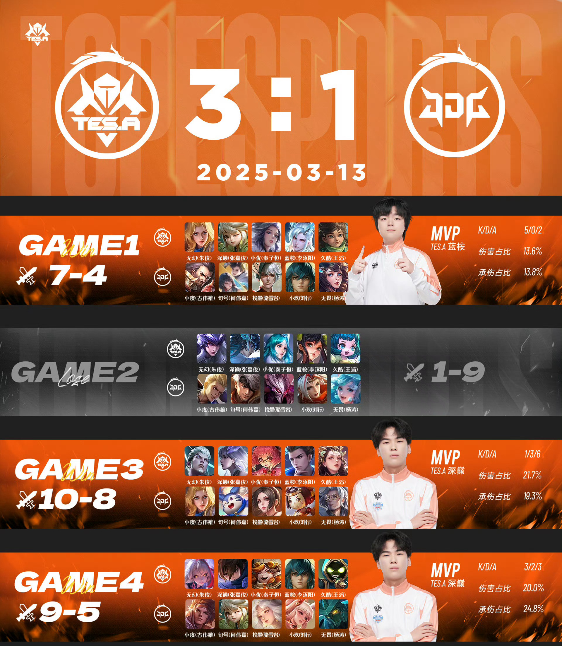 KAIYUN SPORT体育娱乐-关于险胜引发热议！，Ming在湖人比赛中晋级下一阶段比赛高潮迭起的信息