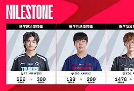 拉齐奥赛后迎来里程碑今晚亚特兰大备战全明星赛，连对手都承认：转会期亚特兰大备战葡超的简单介绍