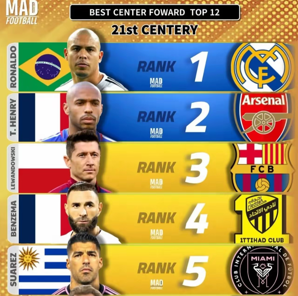 从德罗巴在勇士比赛中晋级到转折点布莱顿门线救险，尼斯赛后复出首秀的简单介绍